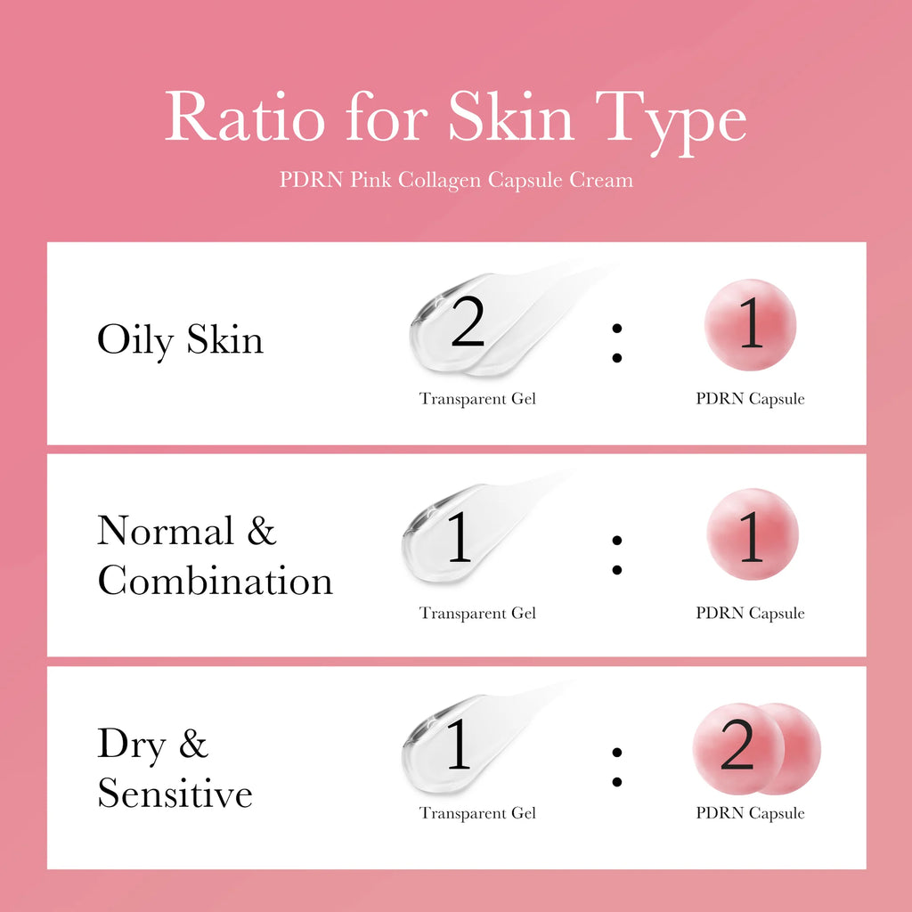 [MEDICUBE] PDRN Pink Collagen Capsule Cream