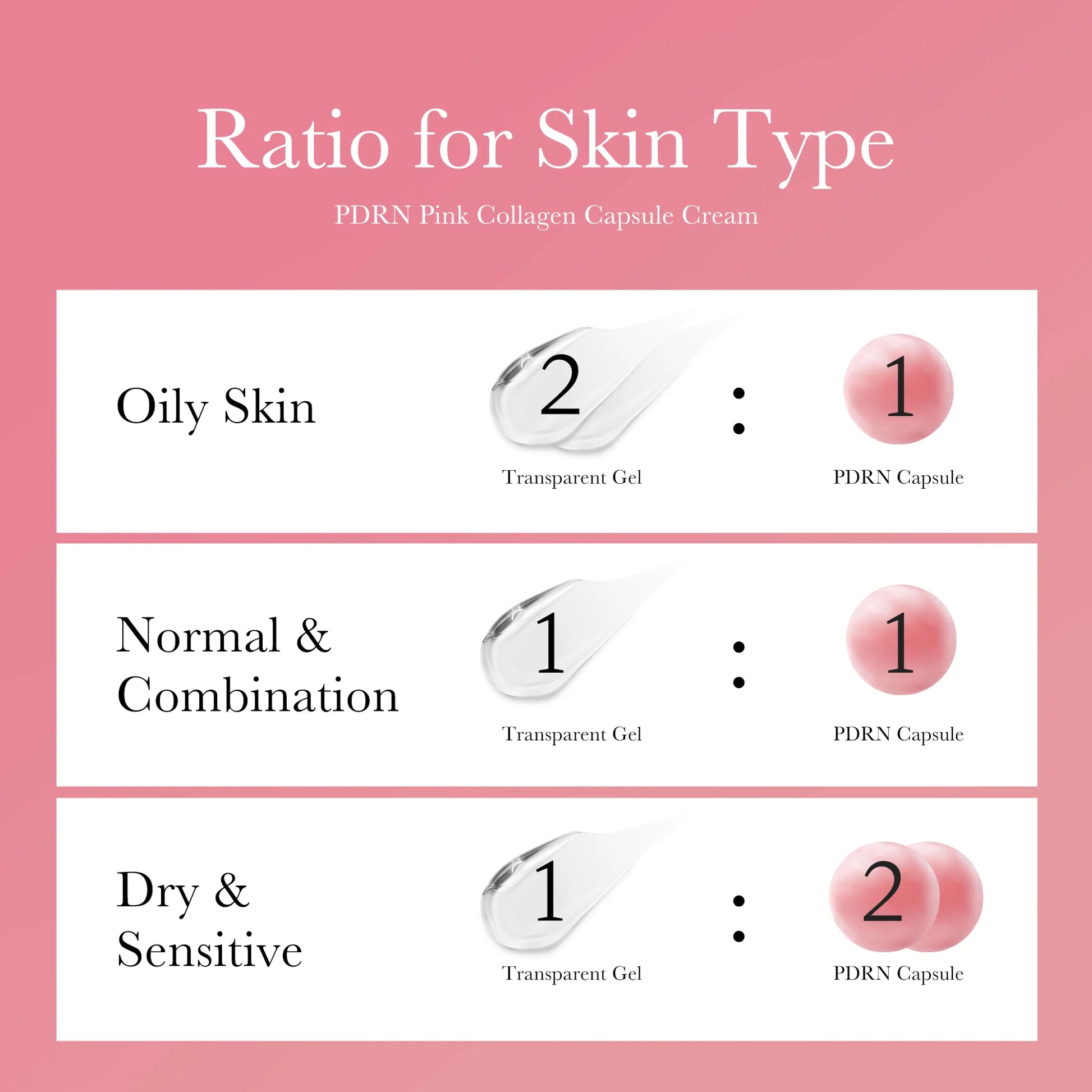 [MEDICUBE] PDRN Pink Collagen Capsule Cream