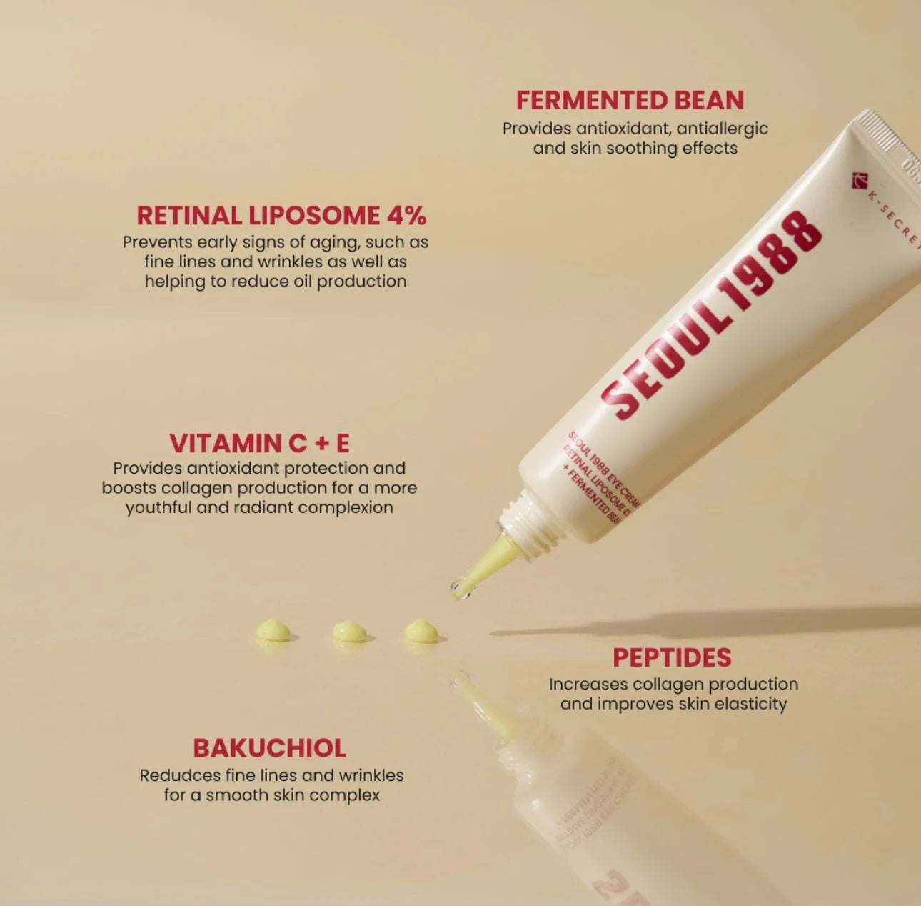 [K-SECRET] SEOUL 1988 Eye Cream : Retinal Liposome 4% + Fermented Bean
